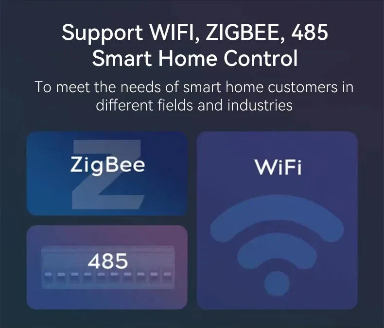 Smart Home Control Hub (Tuya Zigbee)