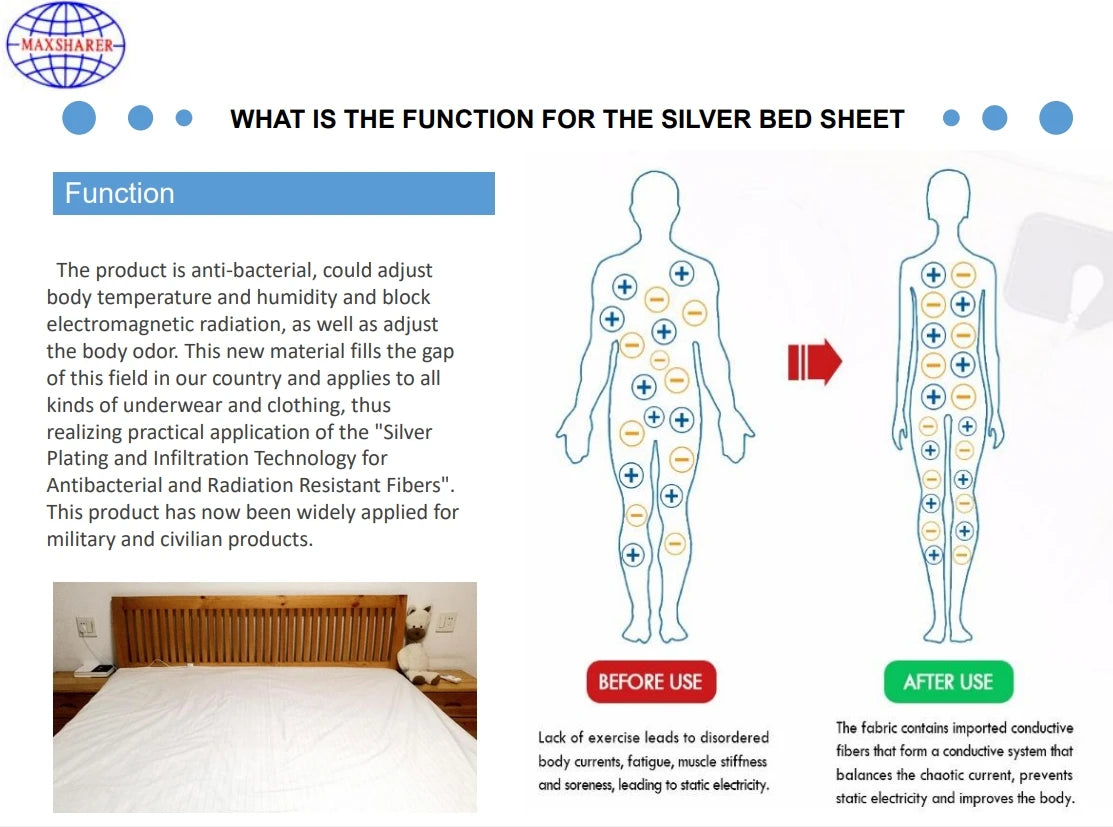 Leather Earthing Mattress Pad