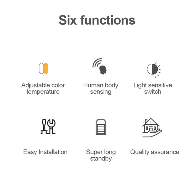 LED Wireless Magnetic Smart Human Body-Sensor Night Light