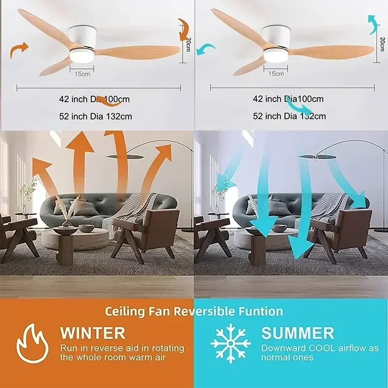 Remote Ceiling Fan &  LED Light
