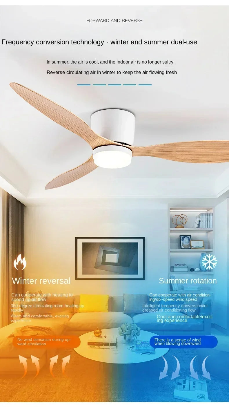 Remote Ceiling Fan &  LED Light