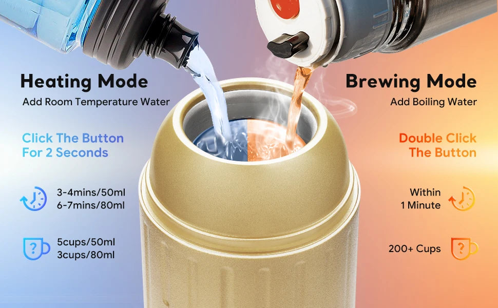 2 in 1 Travel Coffee Maker Electric Portable Espresso Coffee Machine
