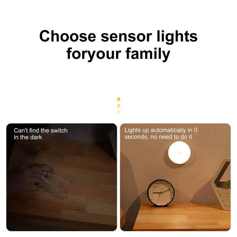 LED Wireless Magnetic Smart Human Body-Sensor Night Light