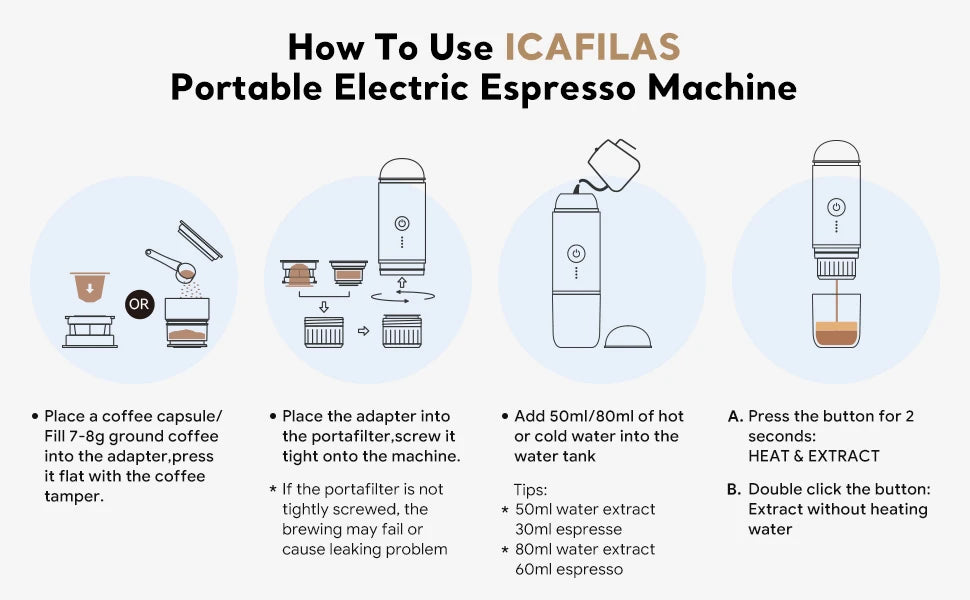 2 in 1 Travel Coffee Maker Electric Portable Espresso Coffee Machine