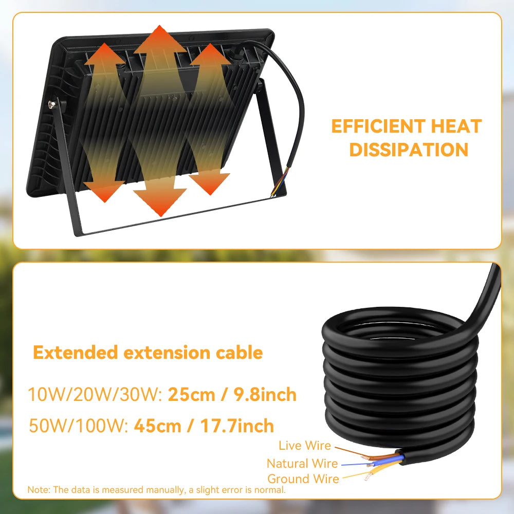 LED Outdoor Floodlight 10W/20W/30W/50W/100W(220V)