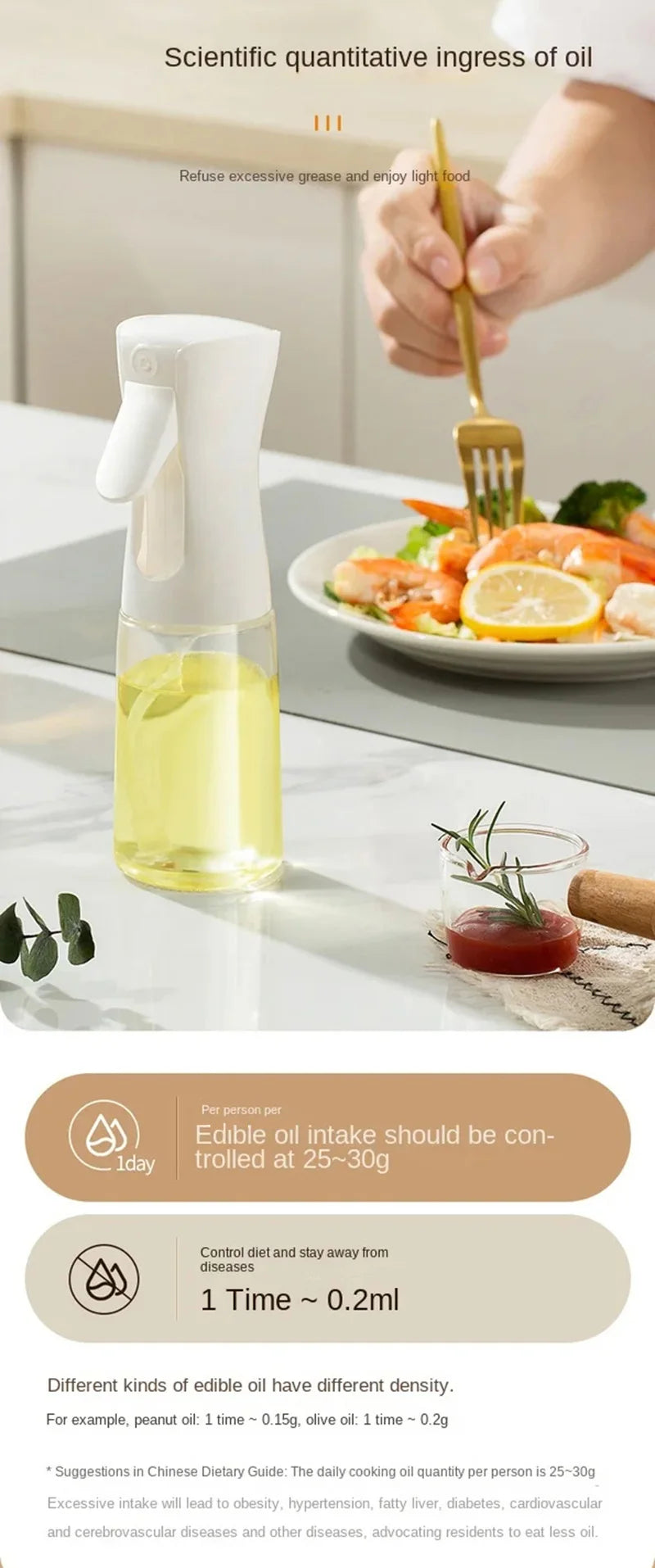 Xiaomi Oil Spray Bottle(Premium Quality)