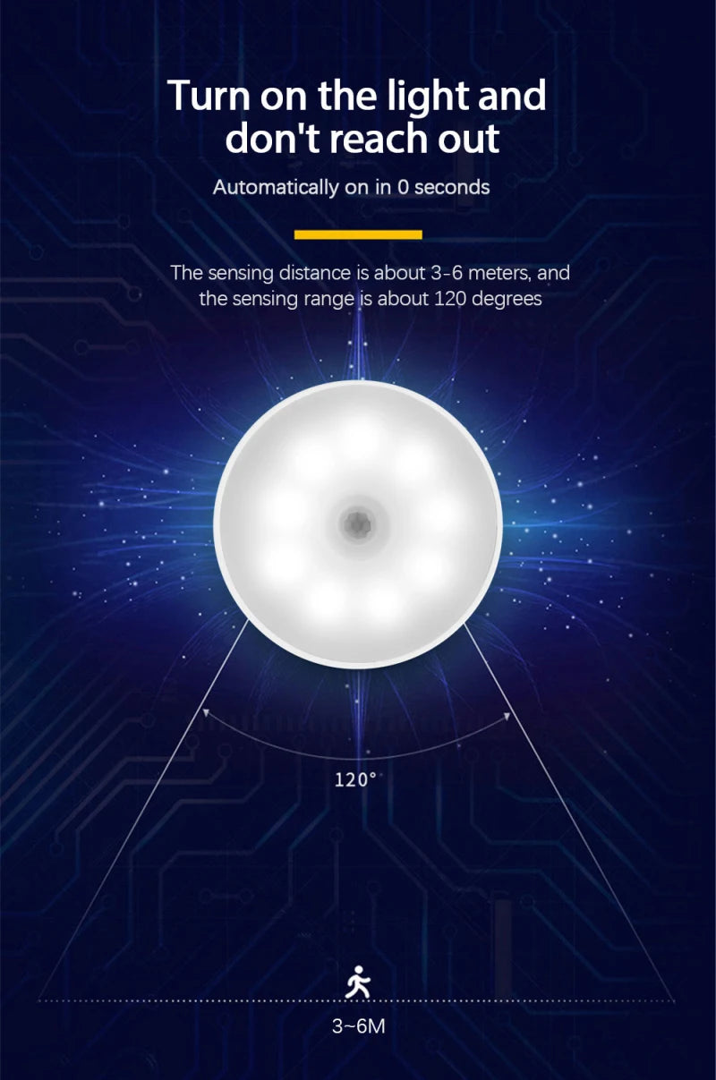 LED Wireless Magnetic Smart Human Body-Sensor Night Light