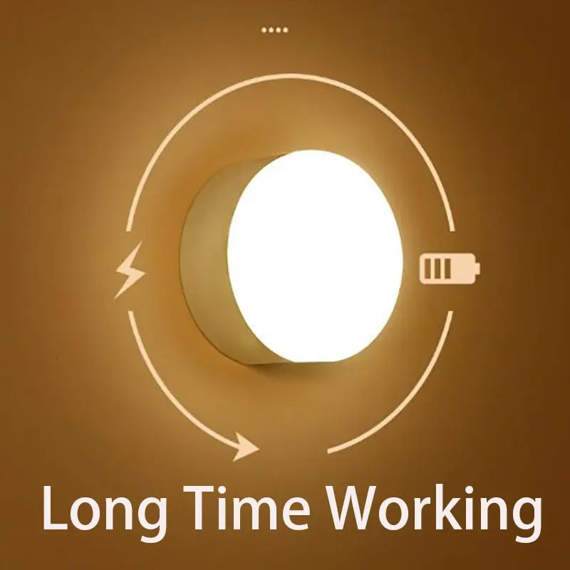 LED Wireless Magnetic Smart Human Body-Sensor Night Light