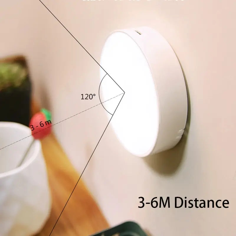 LED Wireless Magnetic Smart Human Body-Sensor Night Light