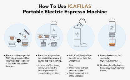 2 in 1 Travel Coffee Maker Electric Portable Espresso Coffee Machine