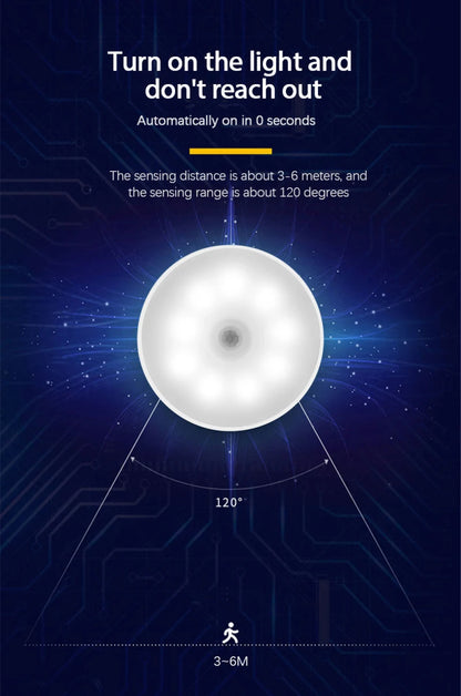 LED Wireless Magnetic Smart Human Body-Sensor Night Light
